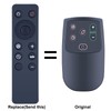 ZWP Replacement Remote Control for Lasko Tower Space Heater CT22425