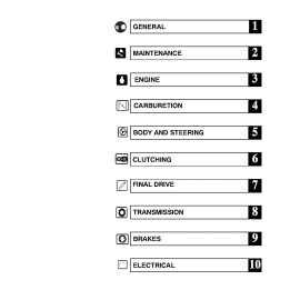 Printed Service  Repair Manual 2004 Polaris Ranger TM 650 2X4 425 4X4 6X6 500