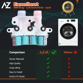 Washer Water Inlet Valve Replaces For Maytag Bravos XL MVWB765FW0 MVWB835DW2 MVWB855DC2 MVWB835DW3 MVWB835DW1 MVWB835DW4 MVWB766FW0 MVWB765FW1 MVWB765FW2 MVWB765FW3 MVWB855DC3 MVWB766FW1 MVWB865GC0