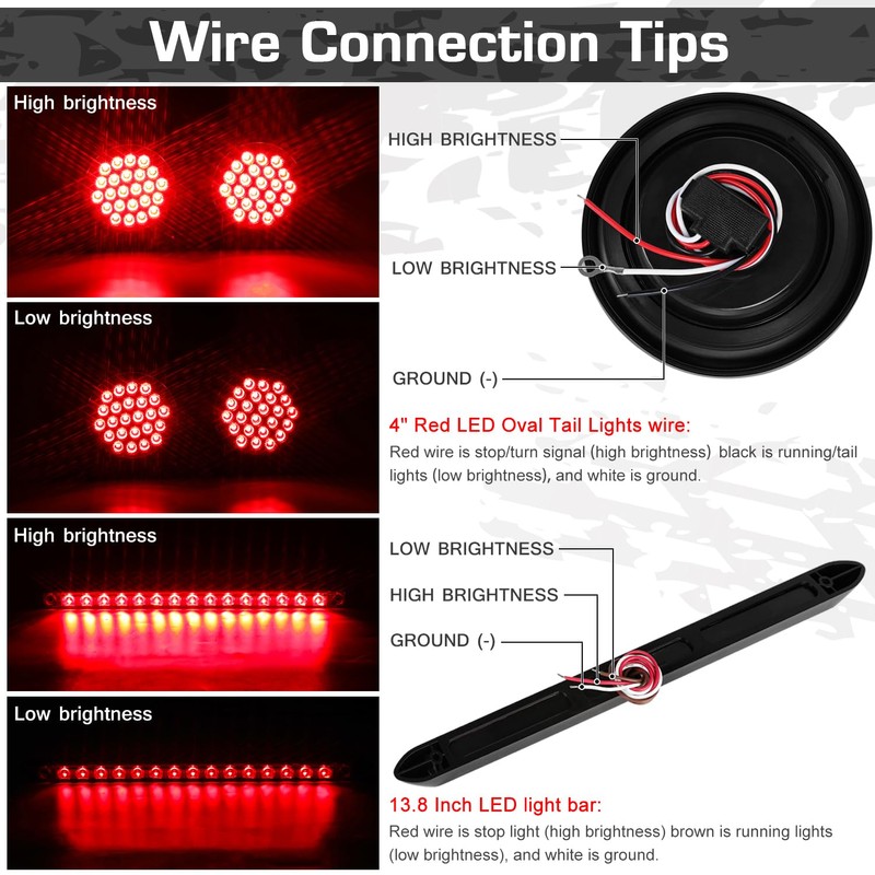 RONSTA 4 inch Round Led Trailer Lights Kit with Light