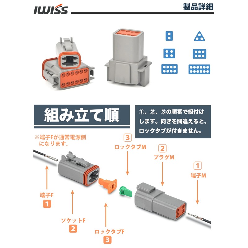 IWISS NK-94 DT Connector, Male to Female Waterproof Coupler, 2-Pole
