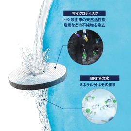 Brita Replacement Water Purification Micro Disc Cartridges, Set of 6, for Bottle Carafe Water Purifiers