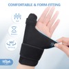Hilph Gel Gloves Cooling Gloves for Hands & Thumbs, Wrist