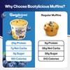 Bootylicious | High-Protein Muffin | 25g Protein, 7g Net Carbs,