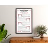 Zieglerworld Framed Art - National Shuffleboard Table Rules Poster -