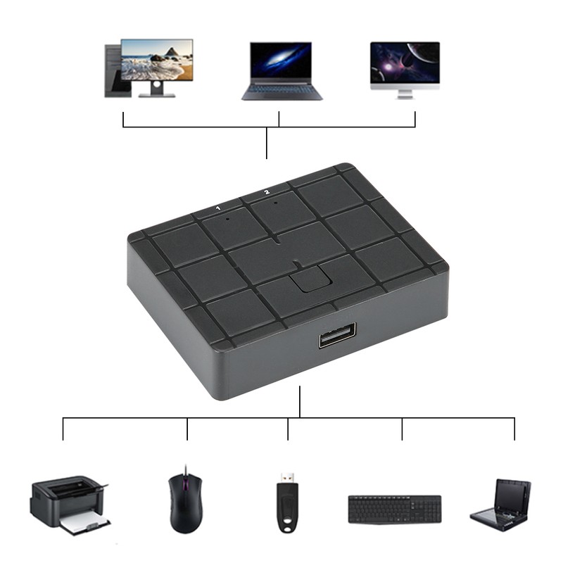 2-Port Switcher 2-in 1-out Converter USB Printer Computer Sharing U