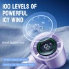 MUXNW Portable Fan Battery for Travel: Operated Handheld Rechargeable Fan