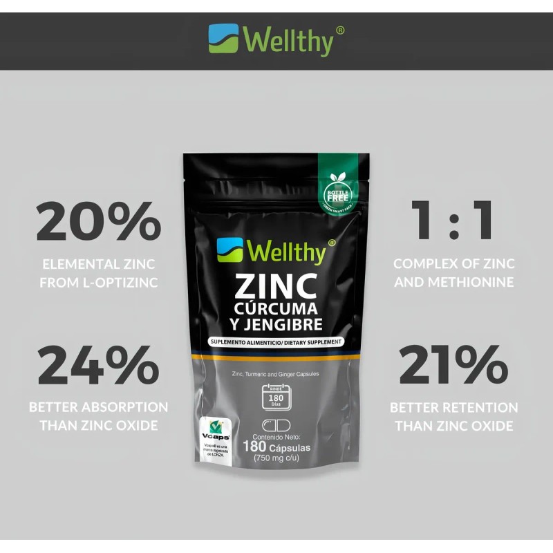 Zinc, Curcuma Y Jengibre 180 Cápsulas Wellthy Sabor Sin Sabor
