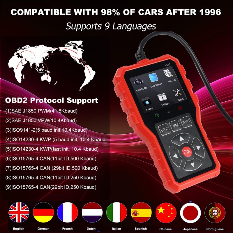 Car Code Reader,2-in-1 Fault Scanner Read And Clear Error Data