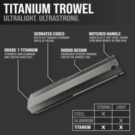 Kuvik Titanium Trowel - Ultralight and Compact Shovel for Backpacking, Camping, and Survival