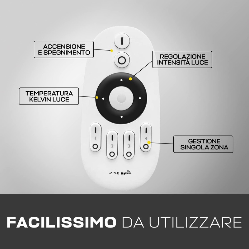 Mi-Light MiBoxer FUT007 RF Remote Control for WL5, FUT035S and