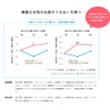 KANEKA カネカQ10 果実グミ 40g×10袋 ジューシーピーチ味 還元型コエンザイムQ10配合 国産白桃果汁2％使用