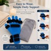 Thumb Support Hand Brace for Finger Positioning – Lightweight Wrist