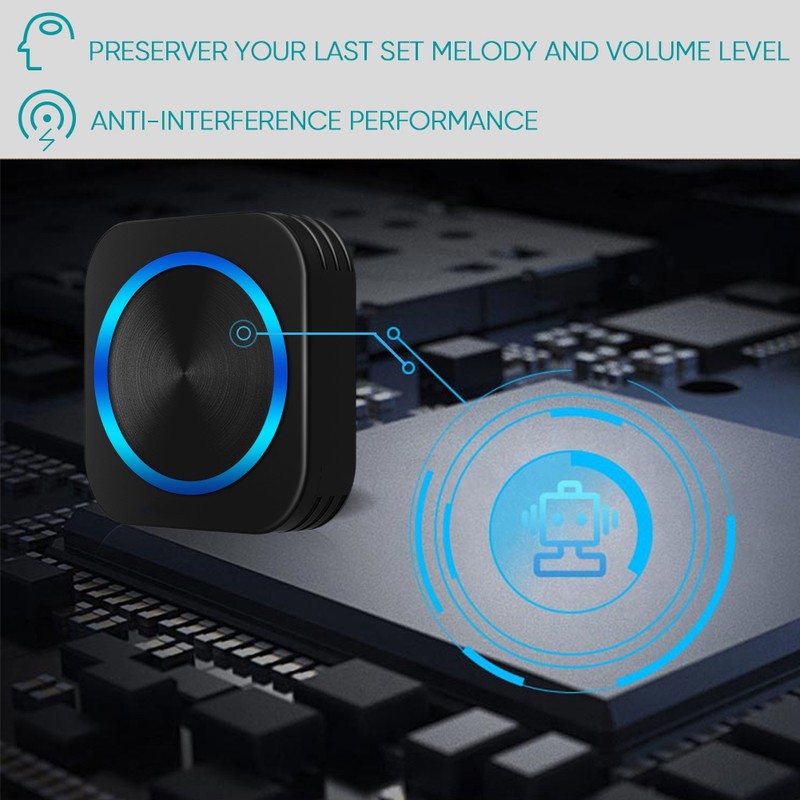 Waterproof Doorbell Chime Kit, EECOO Wireless Door Bells Operating at