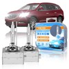 TOPLYGS D3S HID Xenon Headlight Bulb Fit for Buick 2013-2017