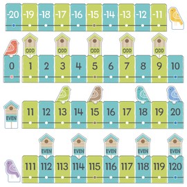 On the Fence Number Line -20 to 120 Learning Set by TREND, 34 pcs. to teach counting & early math concepts