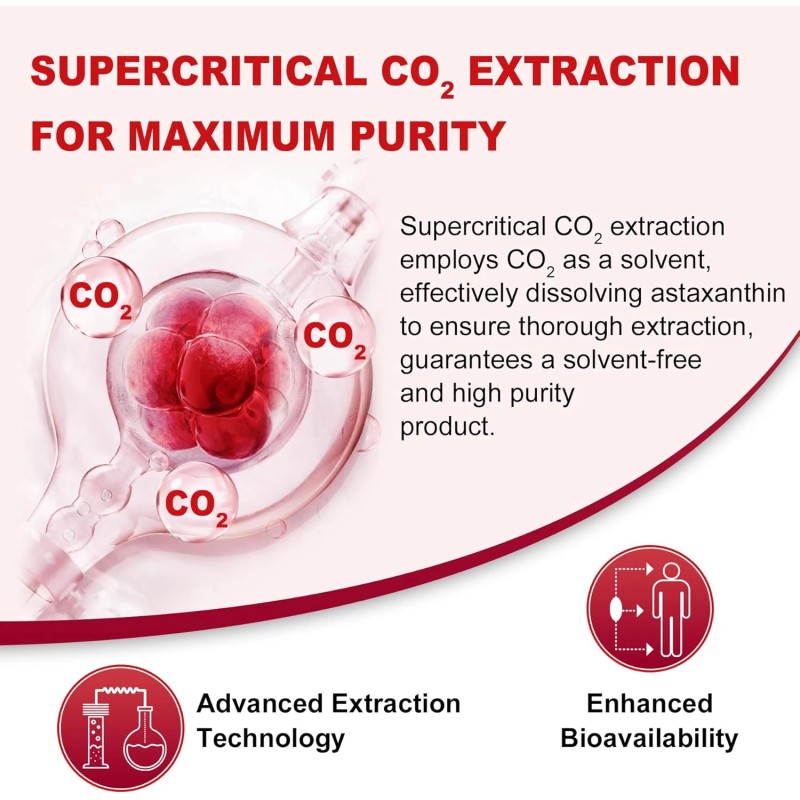 Neviss Astaxanthin 24mg Softgels w/ MCT & Ashwagandha - 150