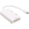 3 in 1 Mini DP to HDMI, DVI, VGA 4K