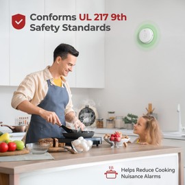 Siterlink Hardwired Interconnected Smoke Detectors,Photoelectric Smoke Alarm with 9V Battery Backup,Test/Silence Button, Hard Wired Fire Alarm for Home GS562A 6pack