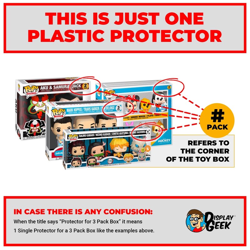 Display Geek, 1 x Plastic Pop Protector Only Compatible with