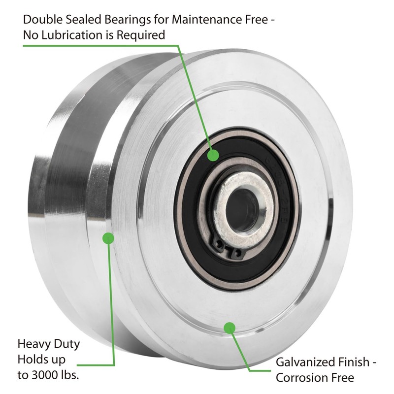 Gudwells 4" V-Groove Slide Gate Wheel With Welded Bracket Box