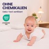 SLEEPZEN Waterproof Mattress Protector, Molleton 100% Cotton, Mattress Cover with