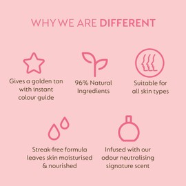 He-Shi Gold Tanning Milk 200ml - Lightweight Fake Tan Milk with Glycerine & Hyaluronic Acid for Silky Hydrated Skin, Medium Golden Glow - 96% Natural, Suitable for All Skin Types