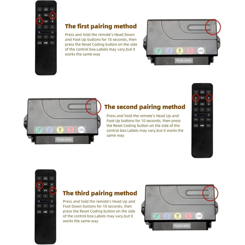 ZWP HJH55 Replacement Remote Control fit for Richmat HJH55 Adjustable
