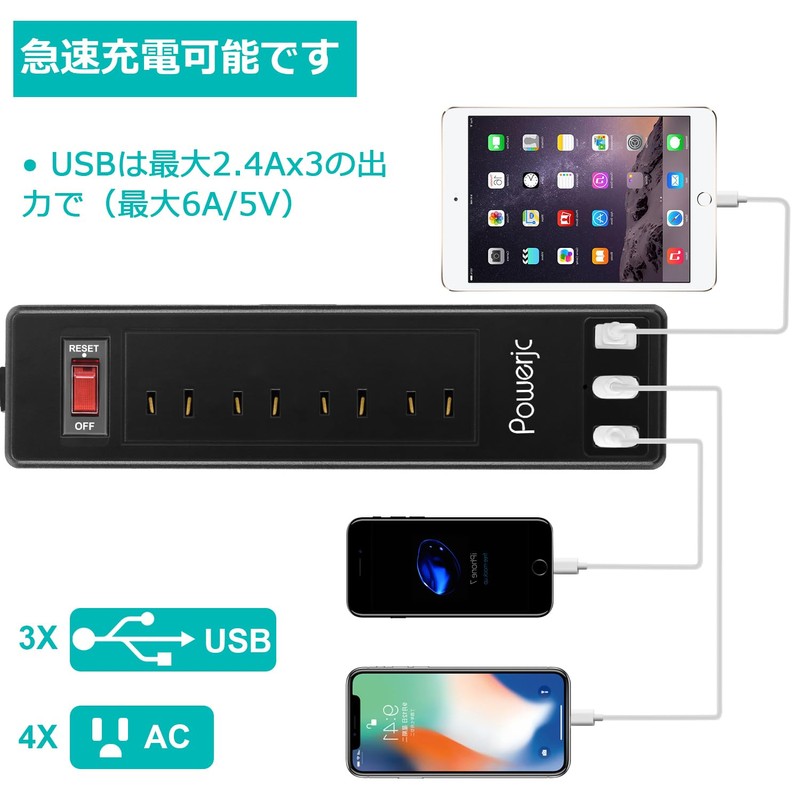 POWERJC Power Supply Tap, PD with USB C, Outlet Tap,