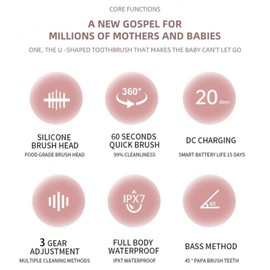 Lwalaneng Children's C-Type Electric Toothbrush, Multi-Mode high-Frequency Sonic Vibration Toothbrush, Cute Cartoon Dinosaur Shape 360-degree Cleaning IPX7 Waterproof Design (2-12 Years Old)