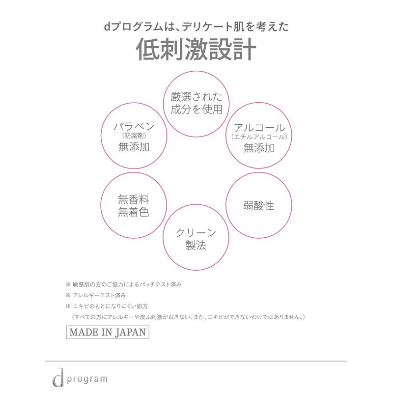 d program kandan barrier essence refill 40ml