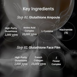 HOUSE OF B High-Purity Glutathione Face Film, 2-Step Overnight Collagen Hydrogel Face Mask for Glass Skin Glow, Elasticity, Hydrating, Firming, Moistu