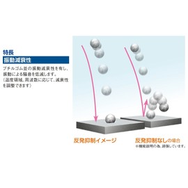 SSK Baseball Bat Grip Tape SBA1000 Black