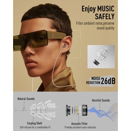 Hearprotek Concert Ear Plugs, 2Pairs Reusable high Fidelity Musician Ear Plugs for Concerts Loud Music-Noise Reduction Ear Protection earplugs for Rave,Festival,Music,Tinnitus Relief