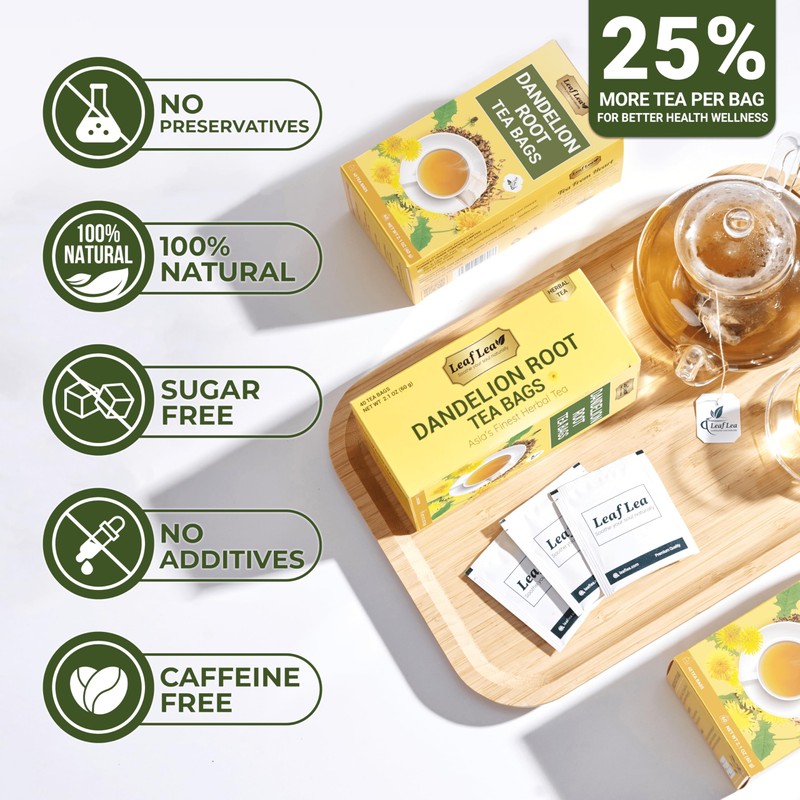 LeafLea 40 Dandelion Root Tea Bags, Dandelion Tea Supports Wellness
