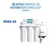 APEC 50 GPD Membrane Replacement Filter For Reverse Osmosis System
