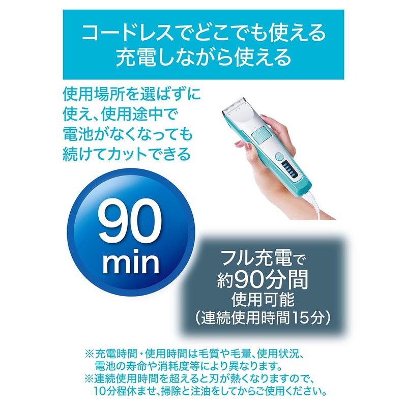 Petio SeLf Trimmer Dog Regular