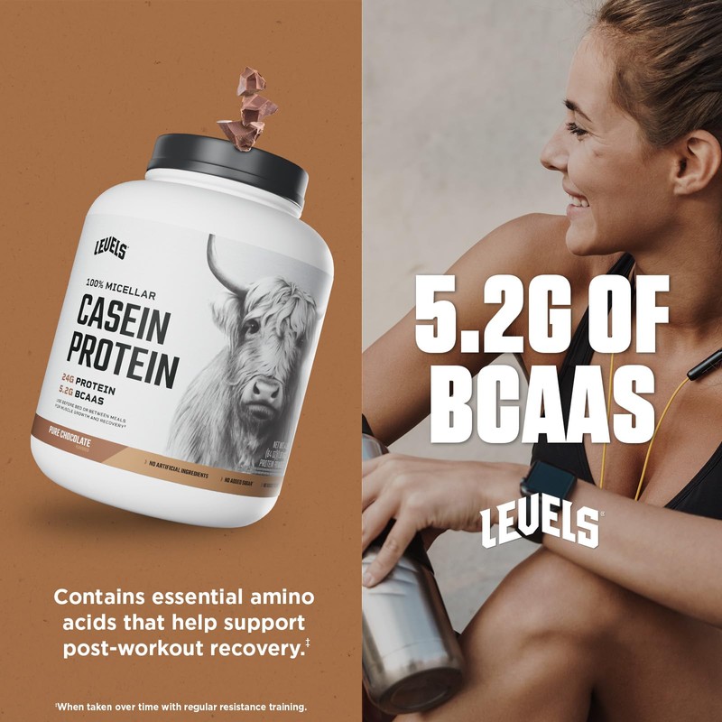 Levels 100% Micellar Casein Protein, Hormone Free, Chocolate, 4LB