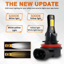 SHENKENUO For Honda CR-V CRV Sport Utility 2.4L 2007-2014 Dual Color H11 LED Fog Light Kit