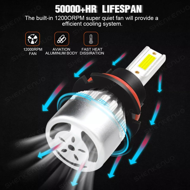 SHENKENUO For Ford F150 1992-1996 - 2X 9007 Front LED