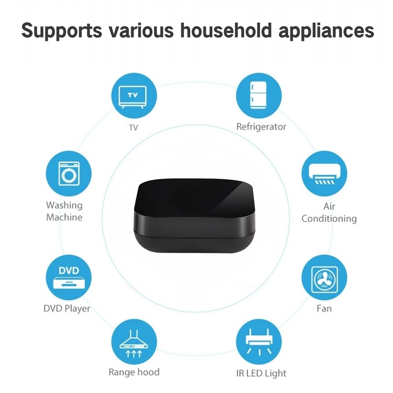Tuya Smart Zigbee IR Remote Controller, Infrared Universal Remote/IR Blaster