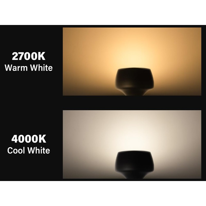 E17 Intermediate Base LED Light Bulbs, 6W(60 Watt Equivalent), Warm