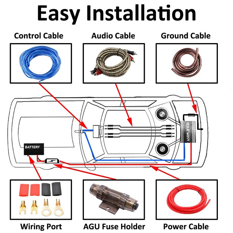 MOCNT Car Amplifier Cable Set Connection Set 6GA Gauge AWG