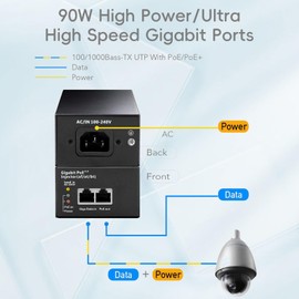Gigabit POE Injector 90W High Power Supply, PoE+ Injector Adapter 10/100/1000Mbps up to 100M (328 ft) IEEE 802.3af/at/bt Compliant, Plug & Play, Compatible with TL-POE150S, TPE-113GI