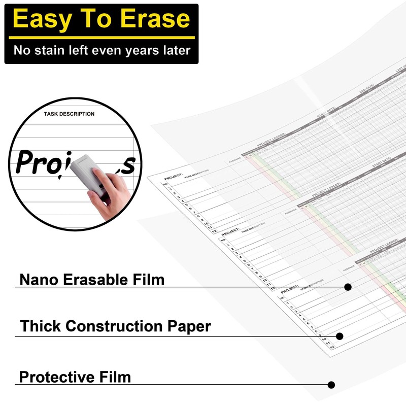 Dry Erase Visual Project Gantt Chart,36“x45”