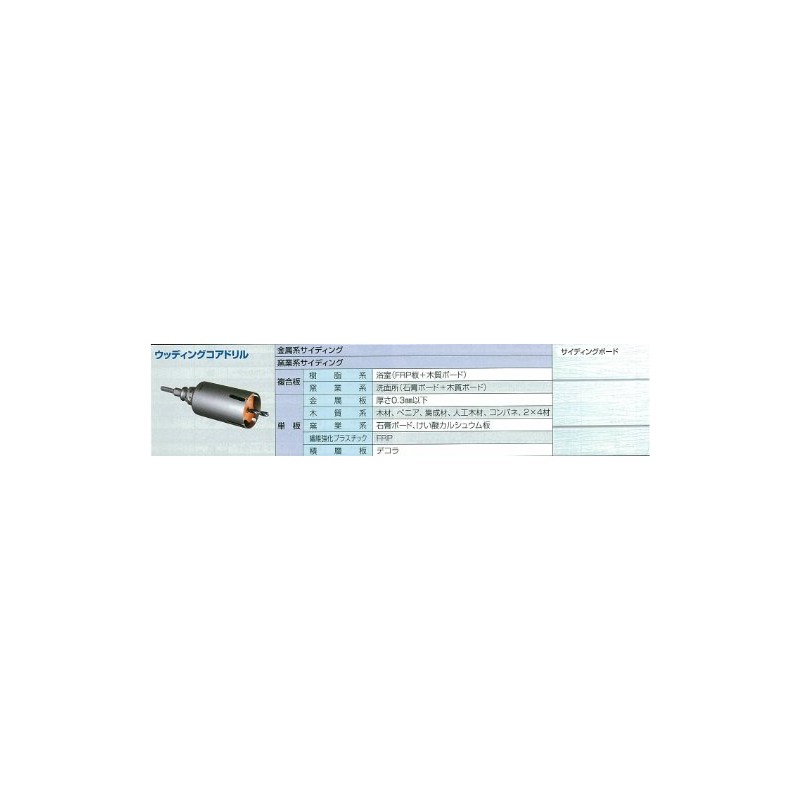 Miyanaga PC Wood Core Cutter PCWS32C