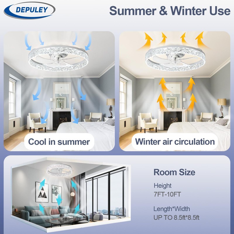 Depuley Ceiling Fans with Lights and Remote: 20" Modern Low