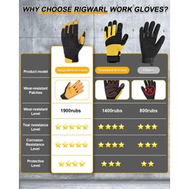 RIGWARL Improves men's work gloves with abrasion-resistant rubber inserts in the palm, while thick padded gardening gloves provide protection.