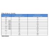 Corrugated Pipe Extendible 1 Inch Internal Thread 110-210 mm Stainless