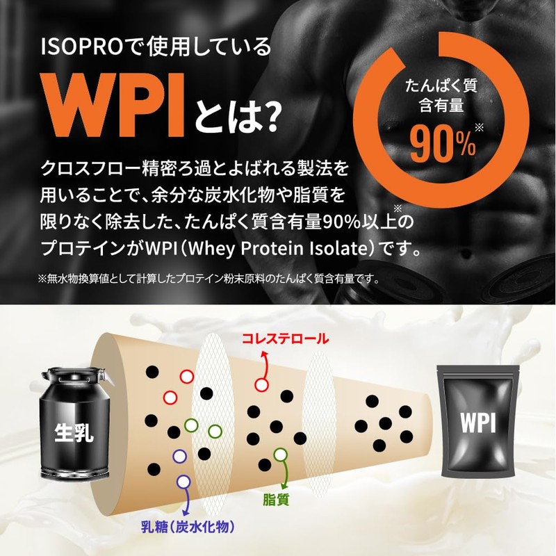 バルクスポーツ WPI プロテイン アイソプロ 人工甘味料不使用 高濃度ホエイプロテイン ストロベリーシェイク風味 800g